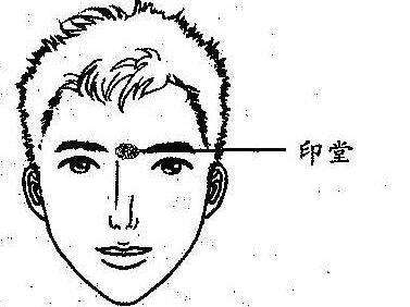 眉毛压眼的男人面相分析（不上进的男人面相特征）