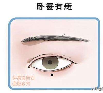 女人左眼内眼角有痣代表含义（脸上的痣图片及全解）